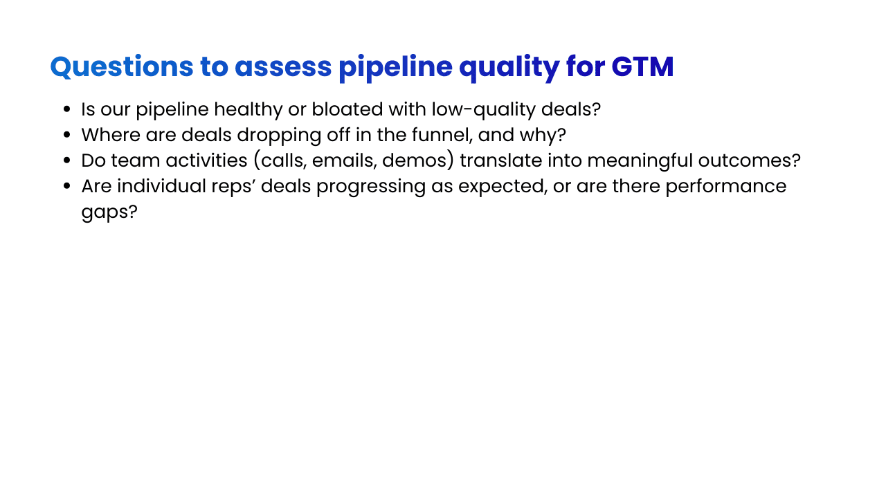 Evaluating B2B pipeline quality