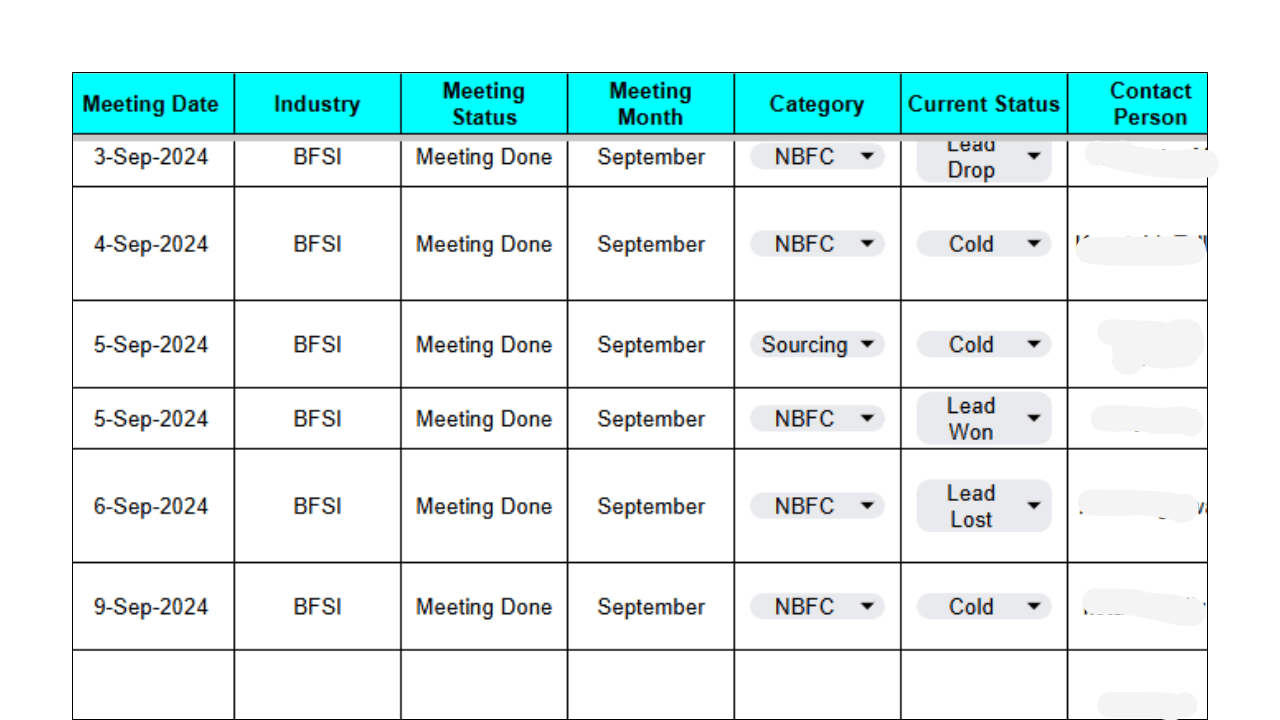 sales communication in an excel sheet