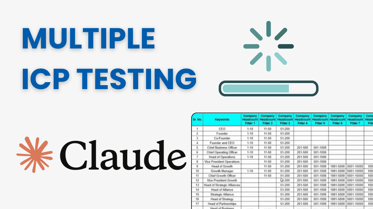 Claude workflow for ICP Testing