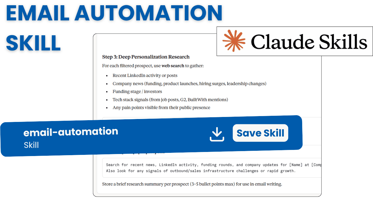 Claude skill for email automation