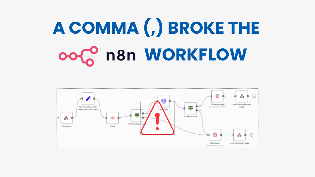 N8n workflow errors
