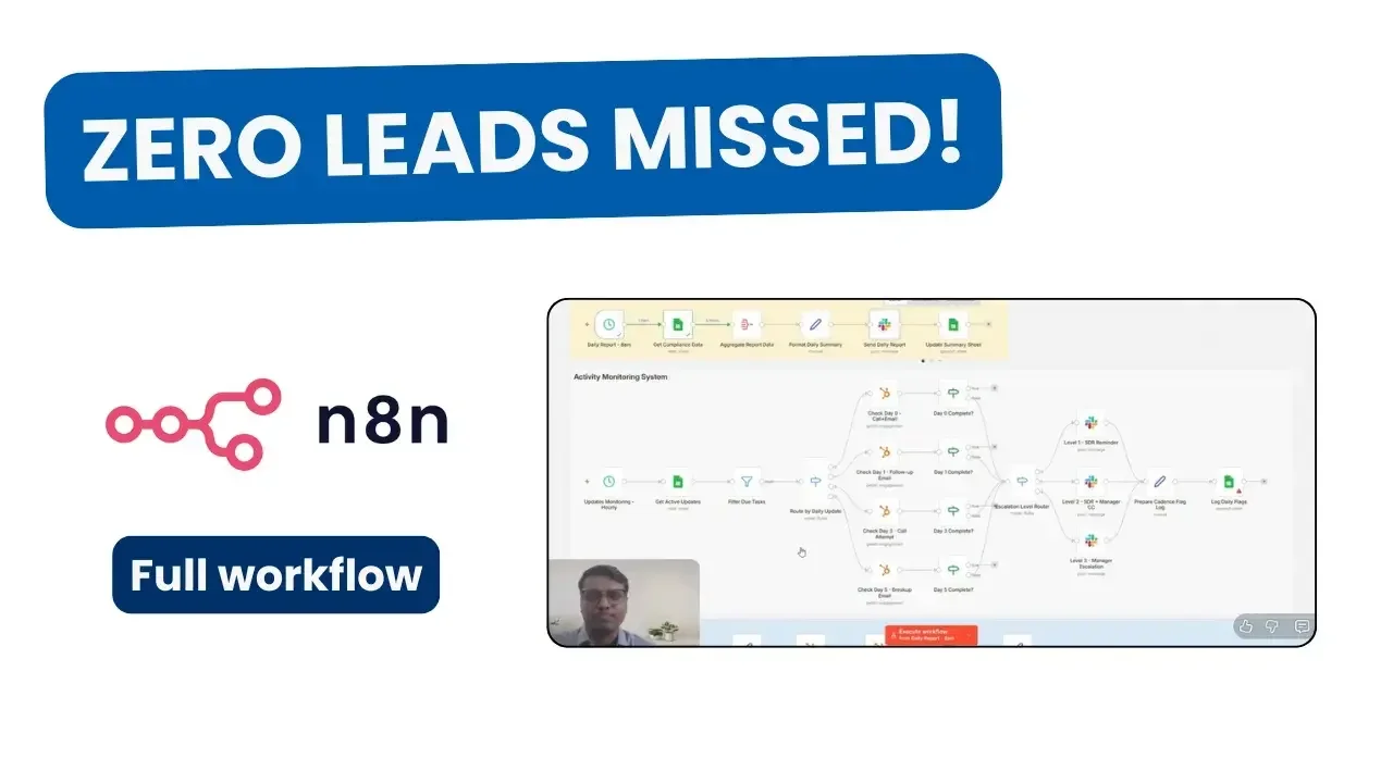 N8N workflow to track pending sales follow ups
